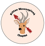 Kittan Wewoapisak